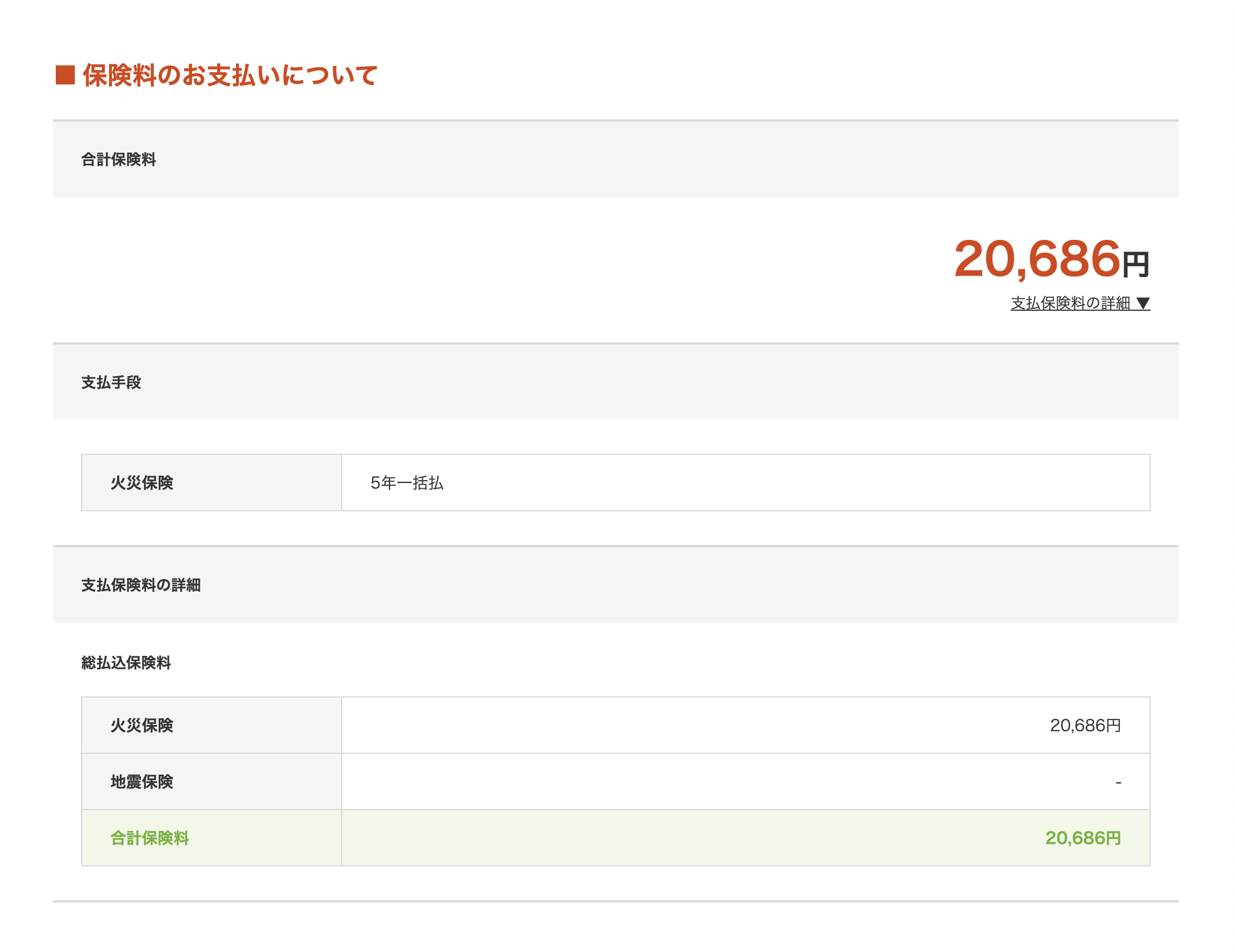 乗り換え後：ジェイアイ傷害火災の火災保険は5年で合計約2.06万円