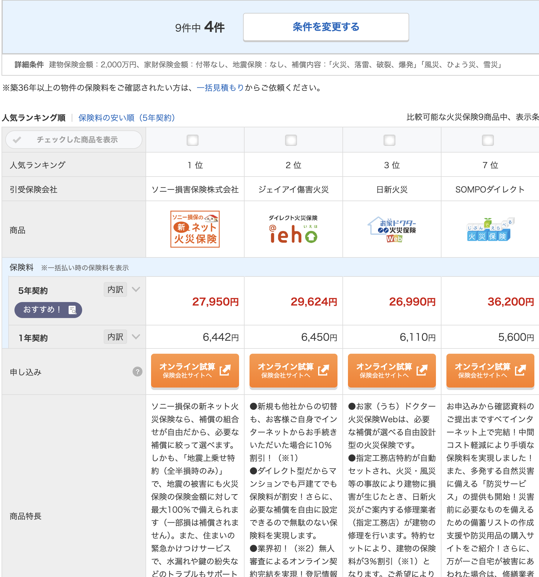 価格.comの火災保険比較の結果画面。5年一括保険料を安い順に並べたもの